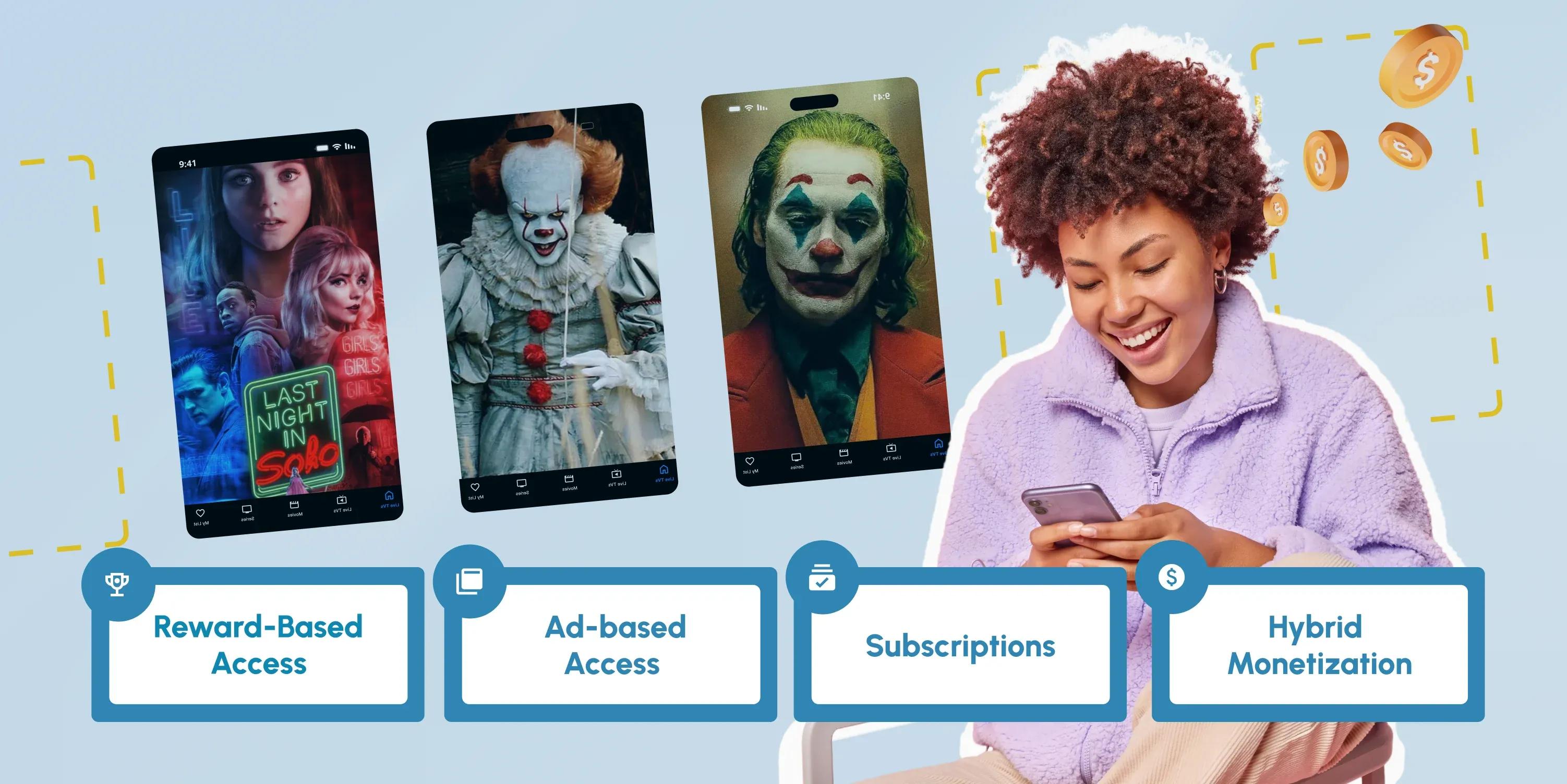 Monetization in micro-drama apps