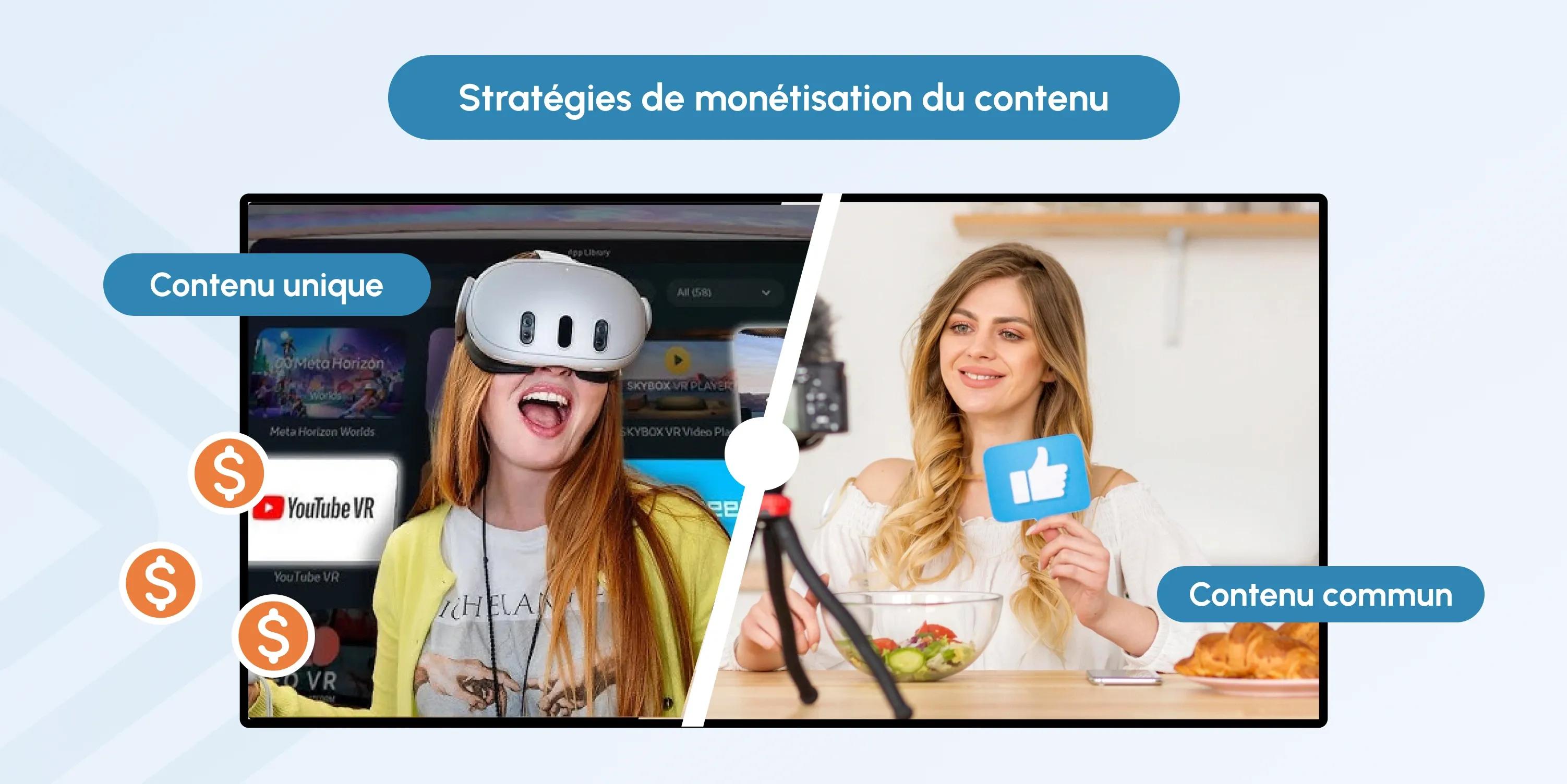 content monetization fr