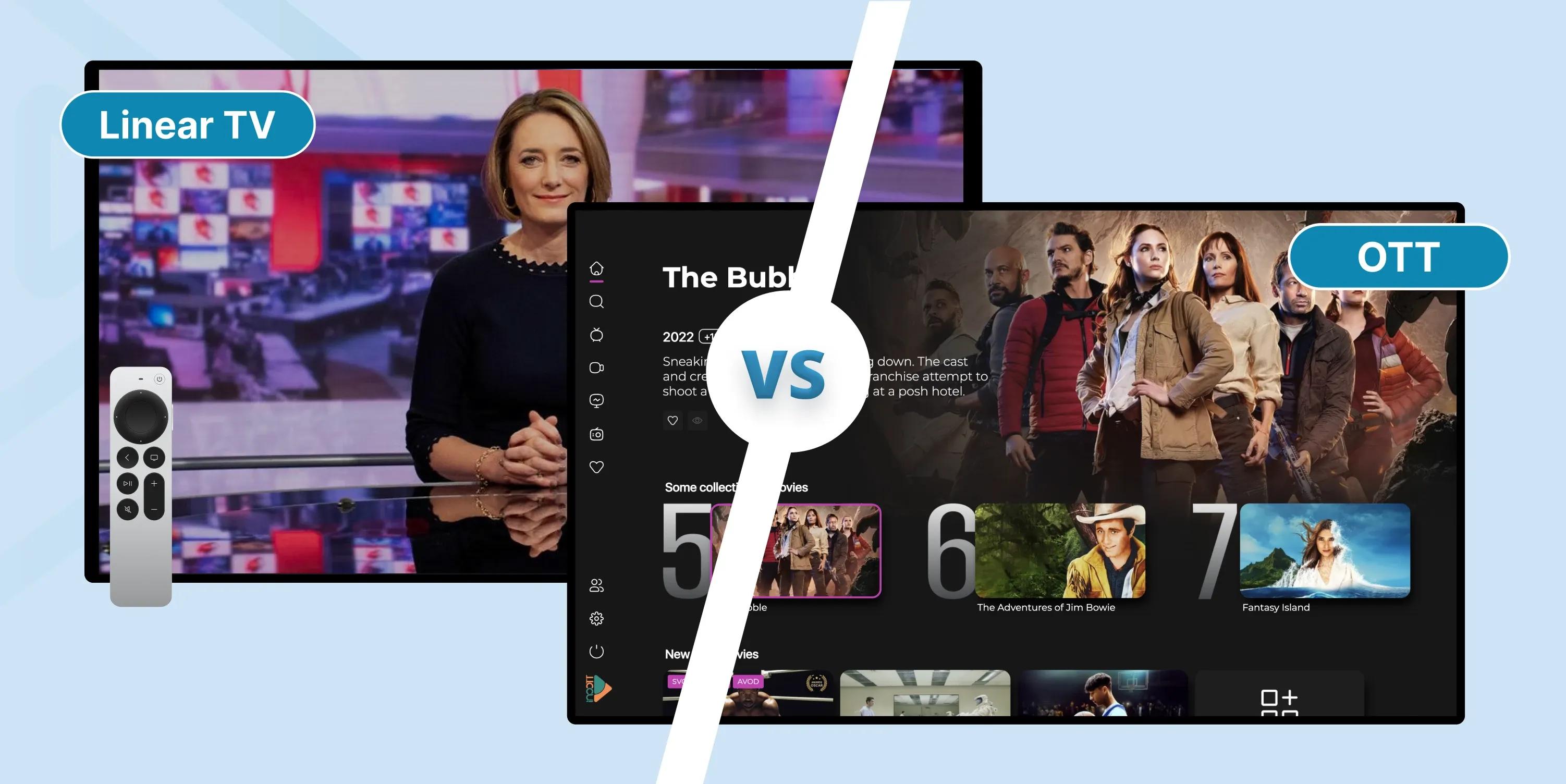 linear tv vs ott