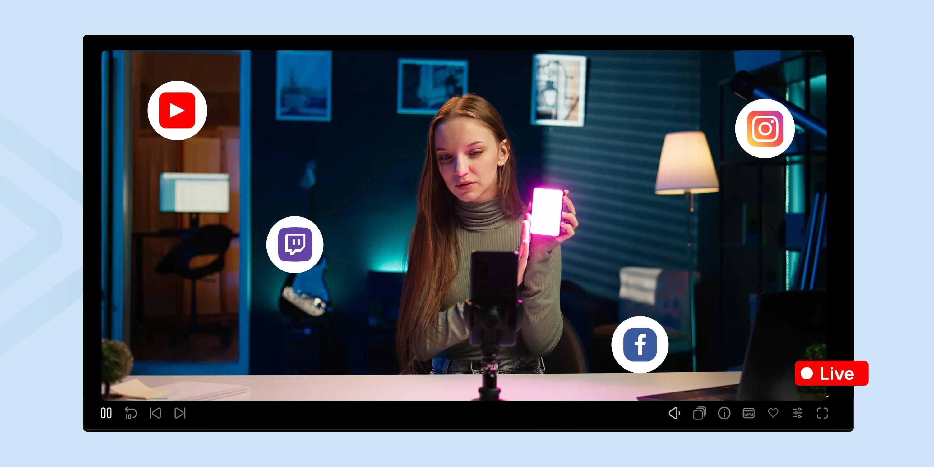 multistreaming